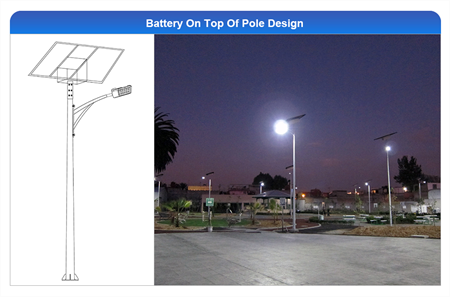 Top Battery Solar Street Lights