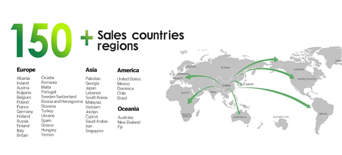 Huizhouying industrial