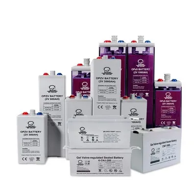 Hot Selling Solar Products in Africa